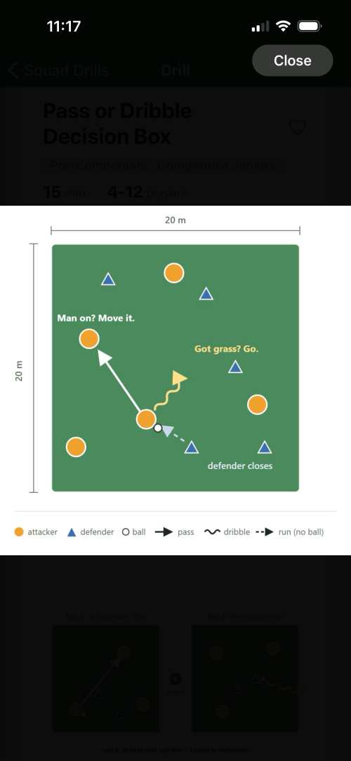 A drill page with a step-by-step pitch diagram and coaching points